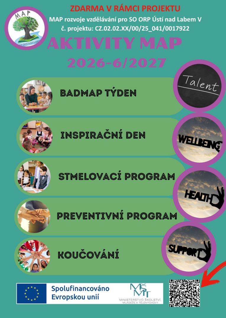 AKTIVITY MAP 
